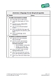 Checkliste: Tipps für den Besprechungs-Leiter (PDF)