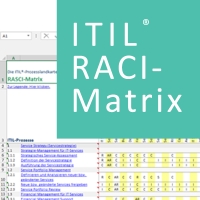 Video: ITIL Responsibility Assignment Matrix (RACI Matrix)