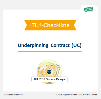 Checkliste Underpinning Contract - UC