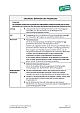 Checkliste: Das Projekt-Ziel definieren (PDF)