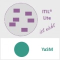 YaSM-Artikel: Ist YaSM 'ITIL Lite' oder 'Lean ITIL'?