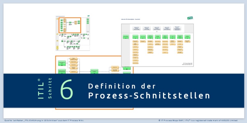 Datei:6-itil-implementierung-prozess-schnittstellen.jpg