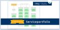 Vorlage Service Portfolio ITIL