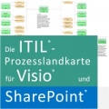 Video: So verwenden Sie das ITIL-Prozessmodell für Visio in Kombination mit SharePoint