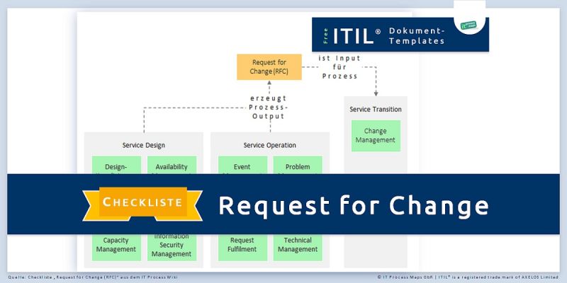 Datei:Request-for-change-rfc-itil.jpg