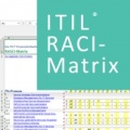 Video: ITIL RACI Matrix