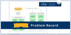 Kategorie:Checkliste (ITIL) – IT Process Wiki